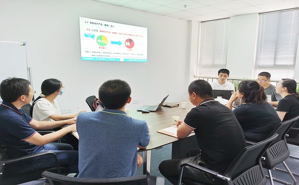 喜報(bào)！！智為銘略團(tuán)隊(duì)2020年高新技術(shù)企業(yè)培育入庫(kù)申報(bào)通過率100%「智為銘略」