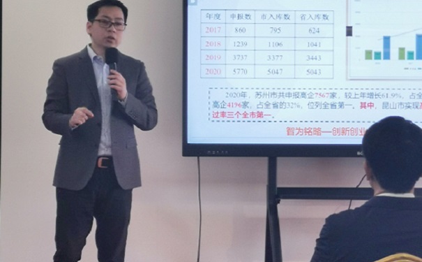 智為銘略受邀助力昆山開發(fā)區(qū)臺(tái)企2021高企申報(bào)