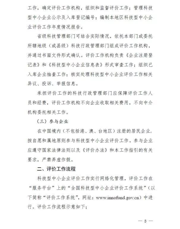 蘇州高新技術企業,高企*新政策