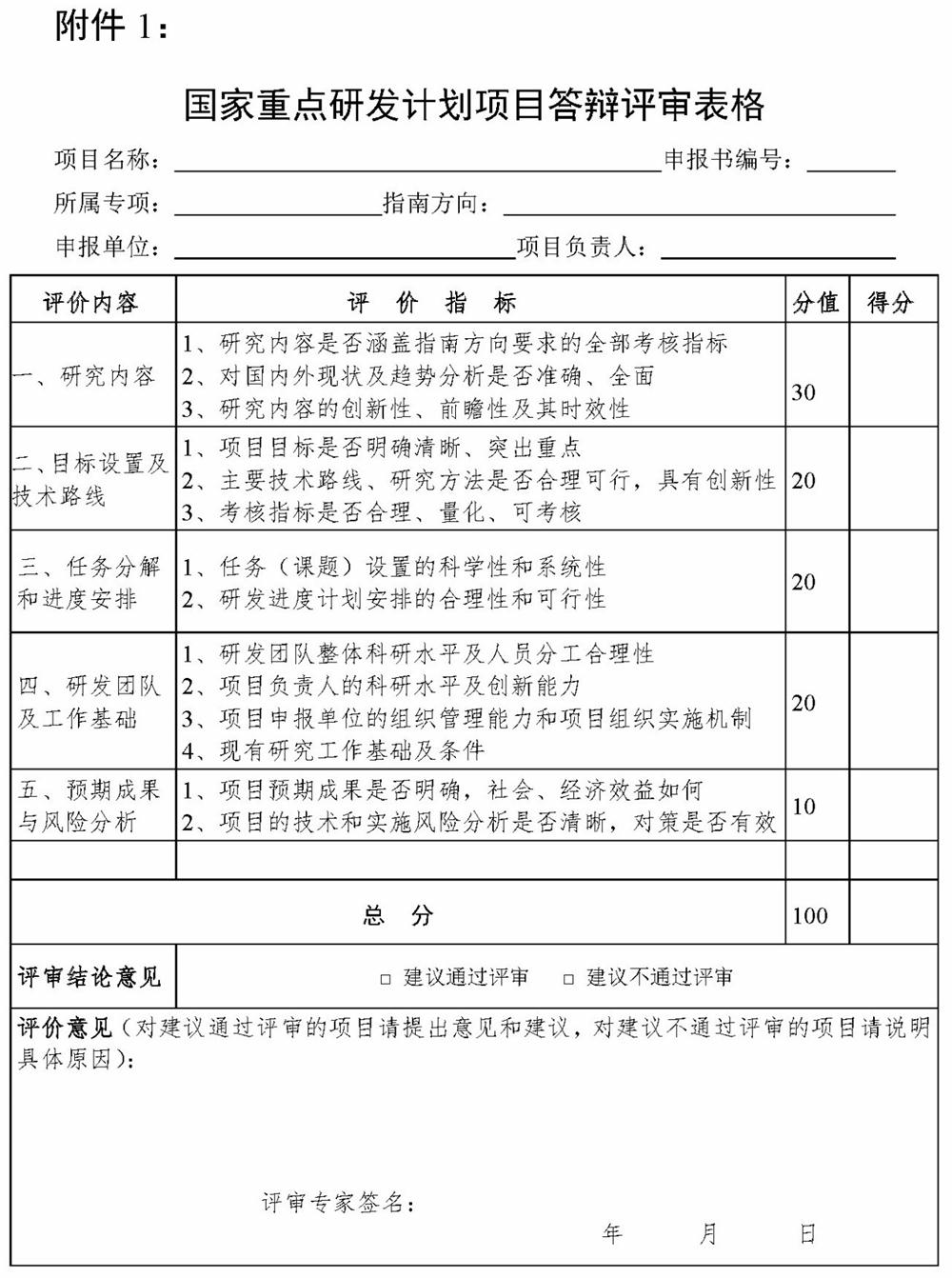 國家重點研發(fā)計劃，智為銘略，科技項目，創(chuàng)新創(chuàng)業(yè)扶持政策