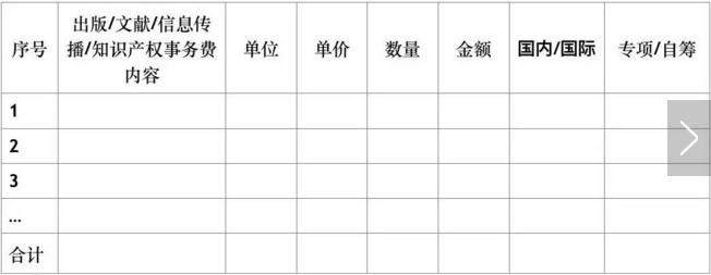 重點專項,國家重點專項,智為銘略,創新創業扶持政策,科技項目,http://m.hsew.com.cn/
