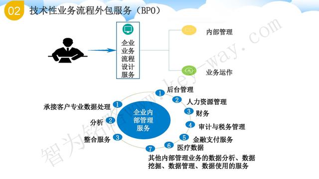 蘇州高新技術企業代理費，蘇州高新企業代理費，蘇州高企代理費，蘇州高新技術企業認定機構，蘇州高新企業認定機構，蘇州高企認定機構，蘇州高新技術企業認定條件，蘇州高新企業認定條件，蘇州高企認定條件，蘇州高新技術企業稅收優惠，蘇州高新企業稅收優惠，蘇州高企稅收優惠，蘇州高新技術企業認定好處，蘇州高新企業認定好處，蘇州高企認定好處，蘇州科技項目咨詢公司，科技項目，創新創業扶持政策，http://m.hsew.com.cn/，智為銘略，科技項目咨詢，科技項目咨詢公司，技術先進型企業稅收優惠，技術先進型企業稅收優惠政策，技術先進型企業稅收優惠政策解讀