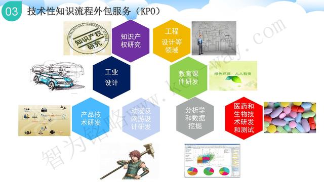 蘇州高新技術企業代理費，蘇州高新企業代理費，蘇州高企代理費，蘇州高新技術企業認定機構，蘇州高新企業認定機構，蘇州高企認定機構，蘇州高新技術企業認定條件，蘇州高新企業認定條件，蘇州高企認定條件，蘇州高新技術企業稅收優惠，蘇州高新企業稅收優惠，蘇州高企稅收優惠，蘇州高新技術企業認定好處，蘇州高新企業認定好處，蘇州高企認定好處，蘇州科技項目咨詢公司，科技項目，創新創業扶持政策，http://m.hsew.com.cn/，智為銘略，科技項目咨詢，科技項目咨詢公司，技術先進型企業稅收優惠，技術先進型企業稅收優惠政策，技術先進型企業稅收優惠政策解讀