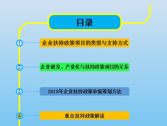 智為銘略孫總2018年各級科技、經信項目咨詢籌劃的方法與技巧培訓,蘇州智為銘略企業管理有限公司