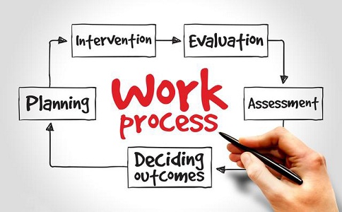 蘇州企業申請政府補貼所需流程
