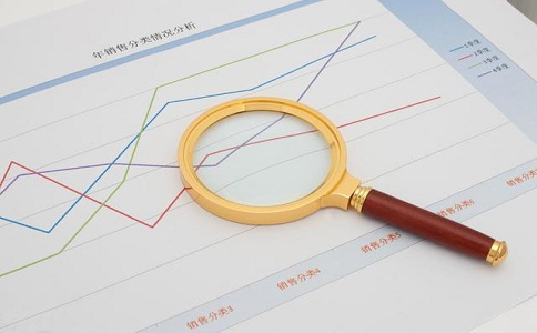 蘇州科技項目代理，蘇州高新技術企業，高新企業研發費用