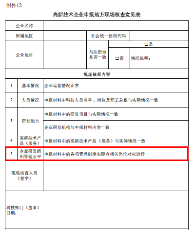 高新企業(yè)，高新企業(yè)研發(fā)組織管理水平，高新企業(yè)高分
