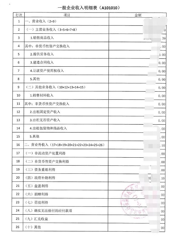高新企業認定，昆山高新企業認定，高新企業認定材料