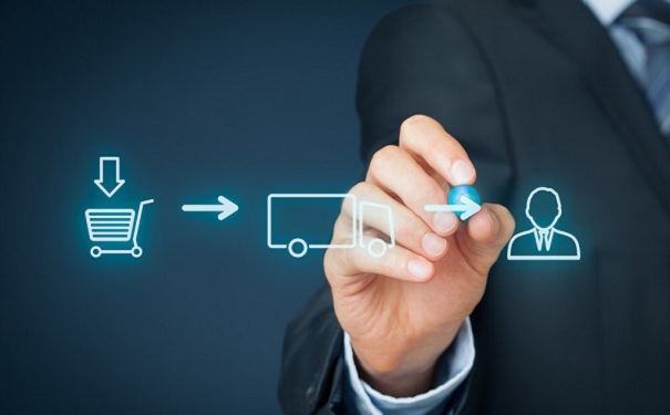 高新技術企業申請