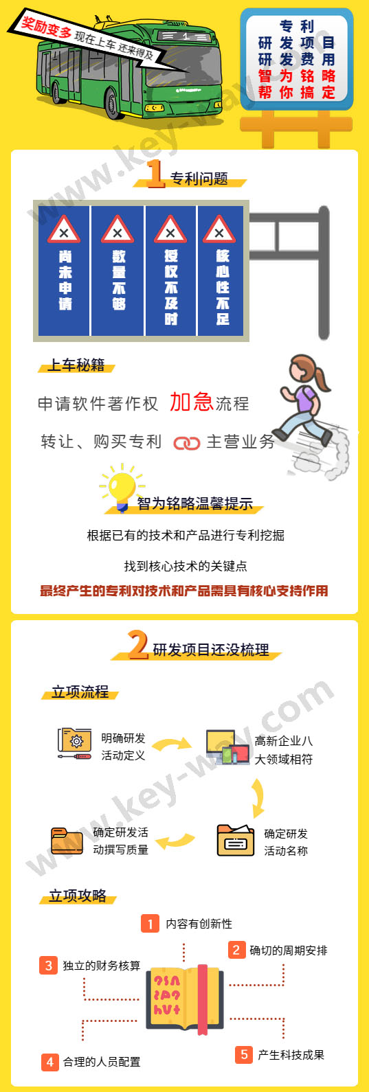 高新企業培育入庫