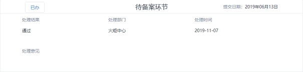 高新企業評審流程