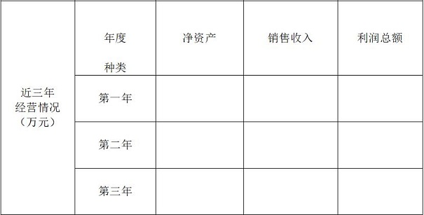 高新技術企業申報