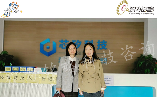 昆山高新技術企業