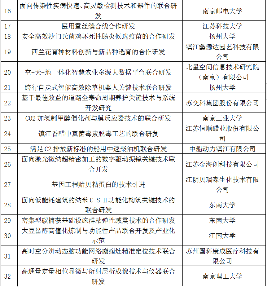 1653358700115478.png 58e6c07bda371d1b1ac22d47830117b.png