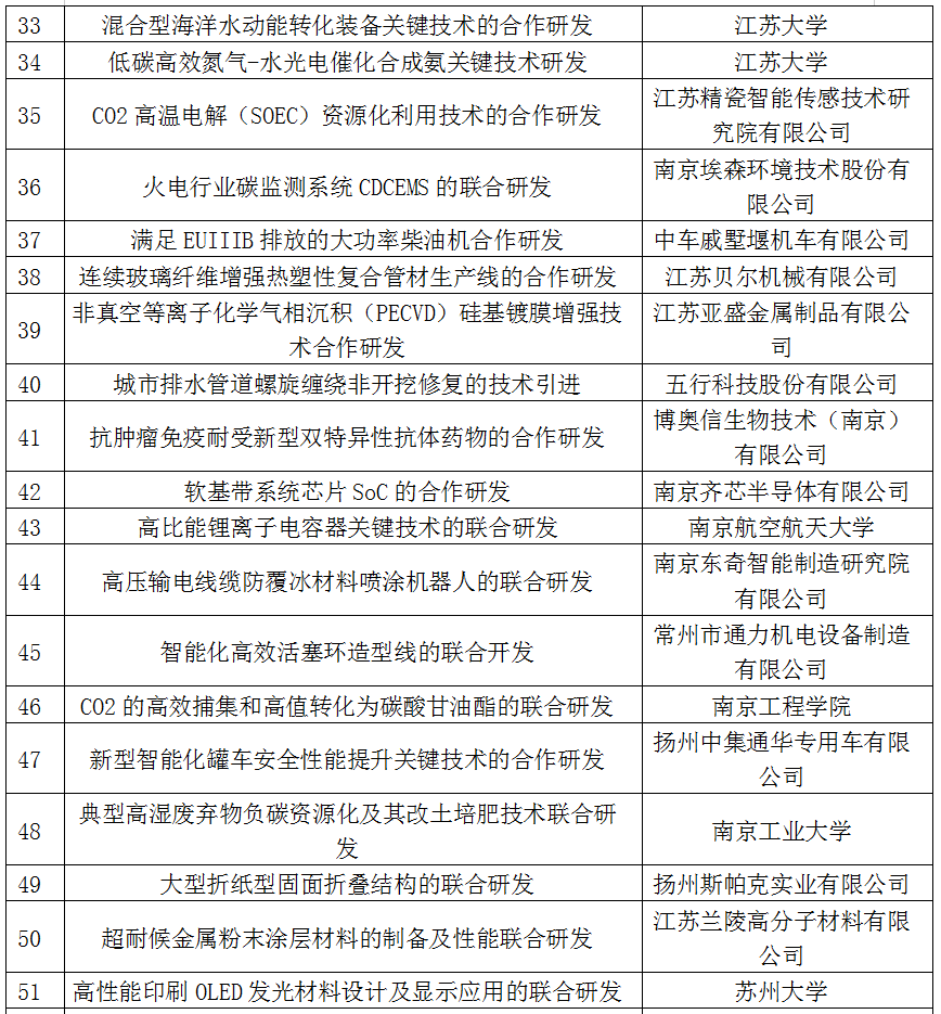 1653358856121978.png image.png