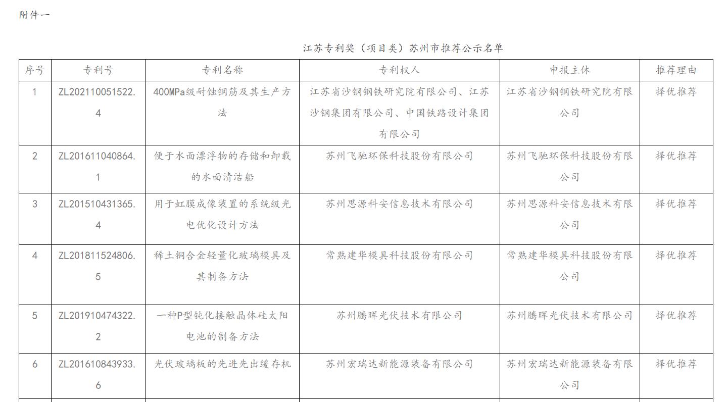 1665198260768682.jpg 1.jpg