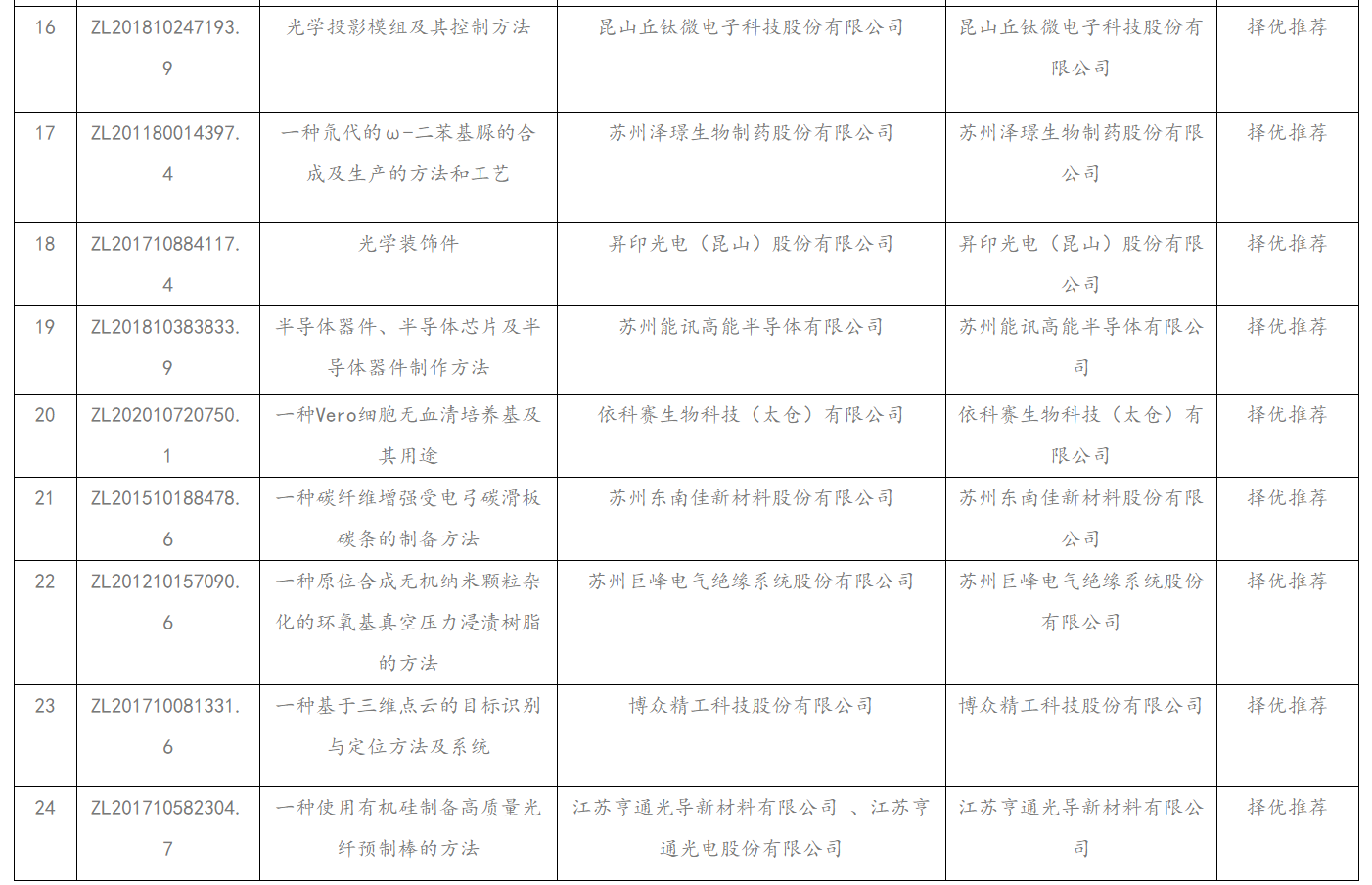 1665198329704932.png 3.png