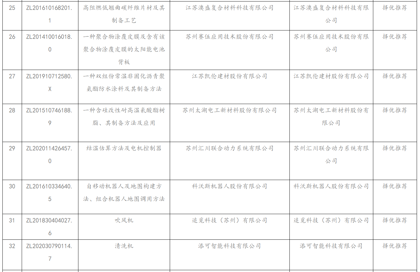 1665198351174234.png 4.png