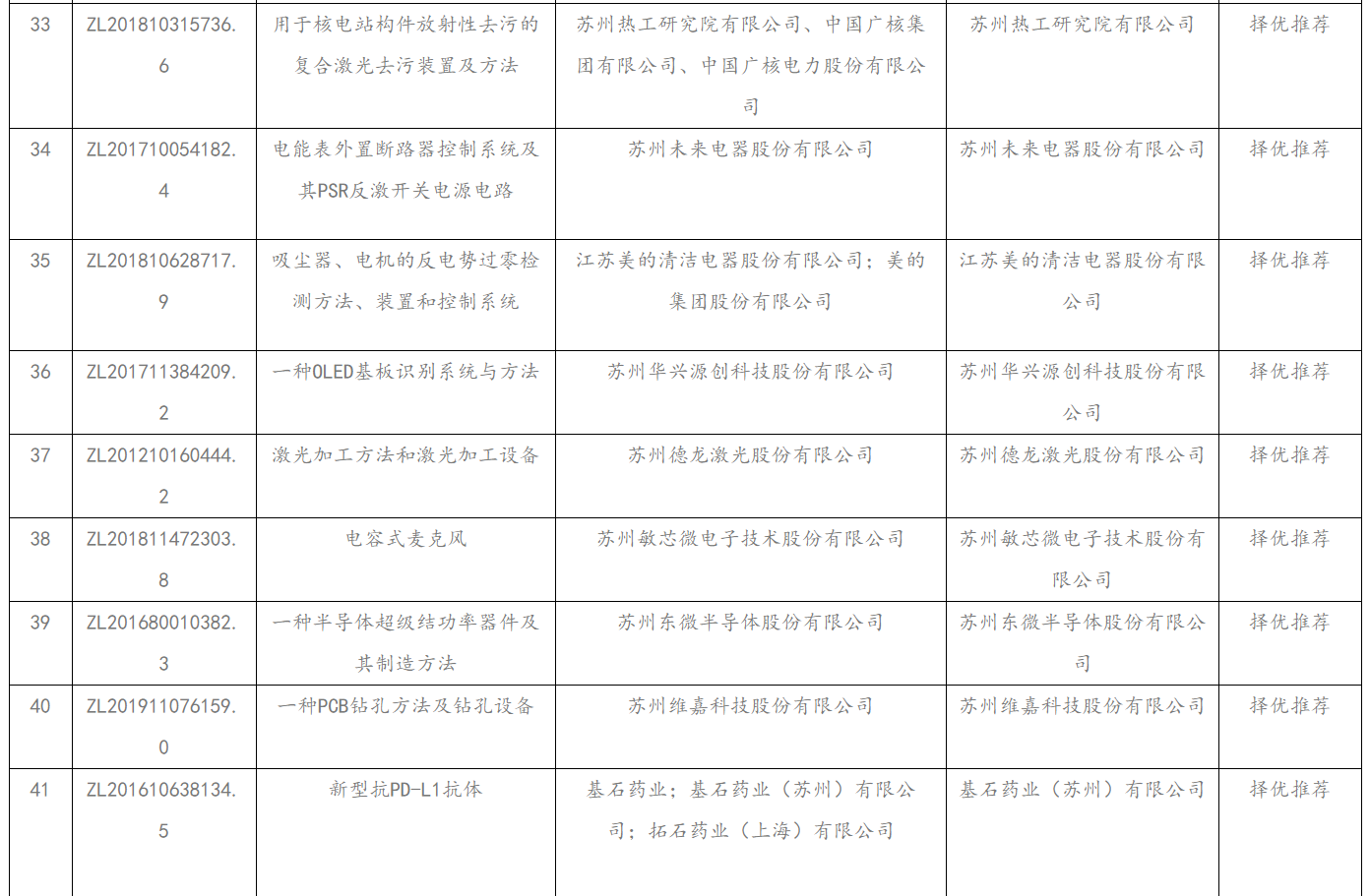 1665198417968867.png 5.png