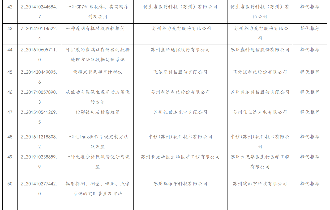 1665198440154203.png 6.png