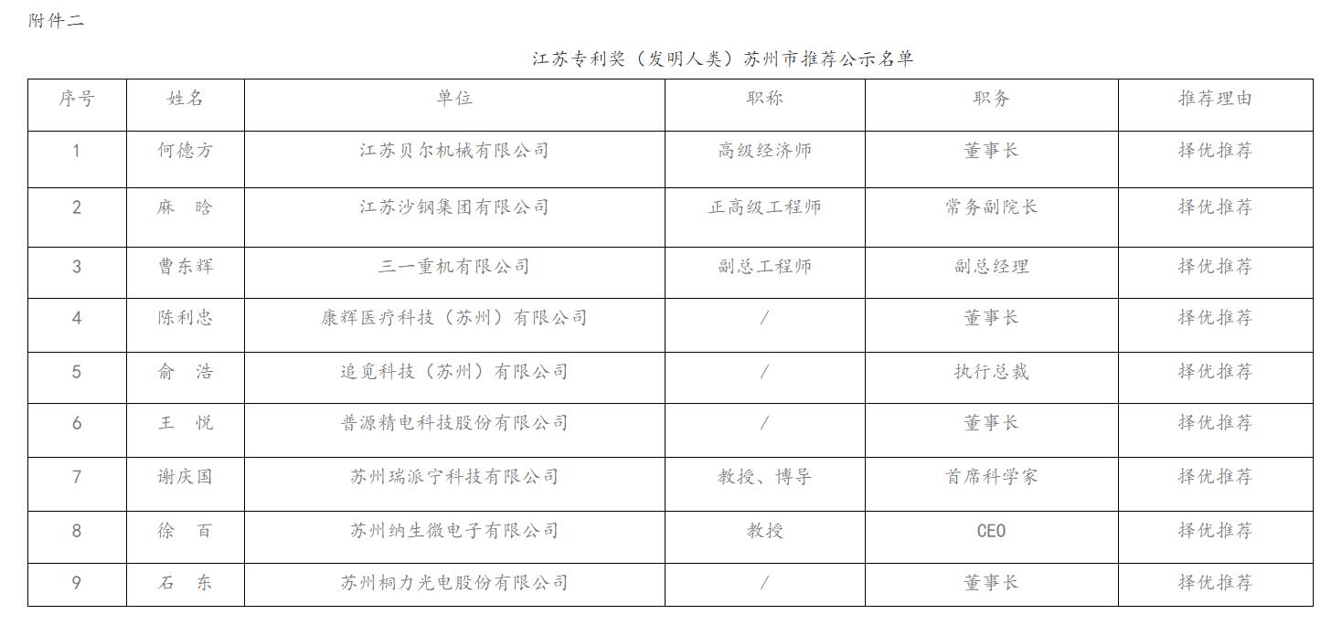 1665198613110018.jpg 8.jpg