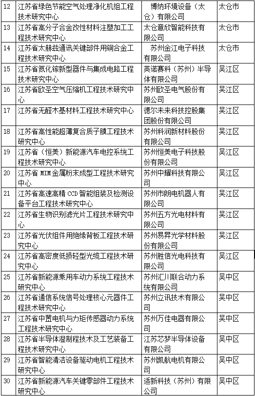 1692153520713806.png image.png