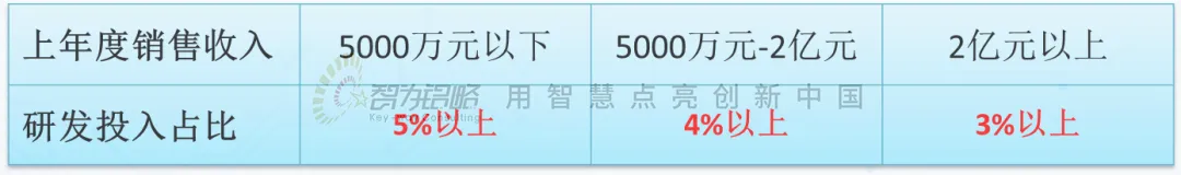 1715136105492091.png 1715136105492091.png