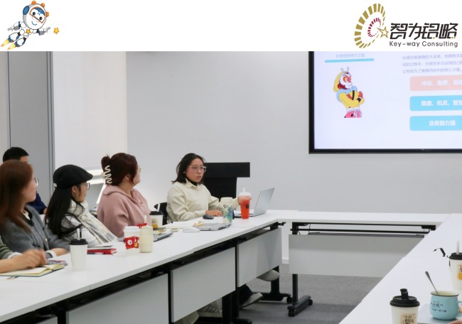 共賞《西游》—隨智為銘略探尋團隊角色智慧