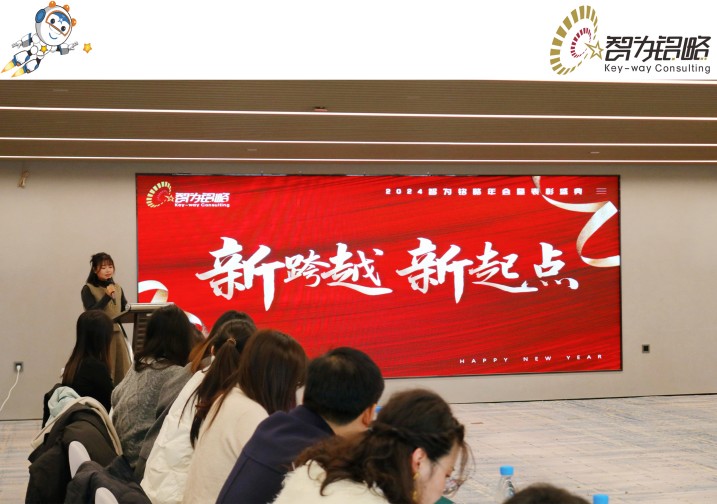 啟航2025丨智為銘略2024年度總結盛會暨表彰大會圓滿落幕